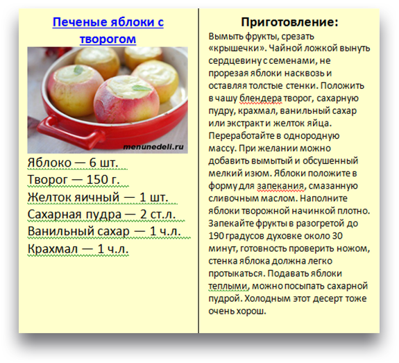 Запеченные яблоки при ротовирусе рецепт с фото