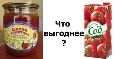 Ингредиенты для пасты с томатным соусом