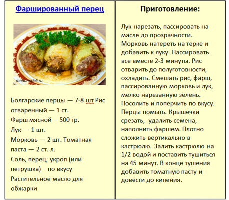 Рецепты блюд со специями (обложка)