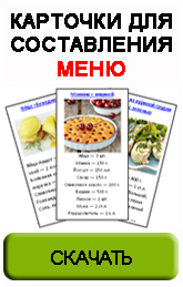 Печенье без молока рецепт