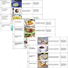 Какие продукты купить экономно