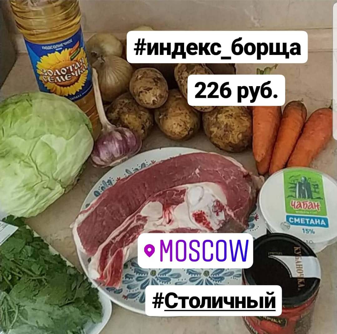 Где готовят вкусный борщ в москве