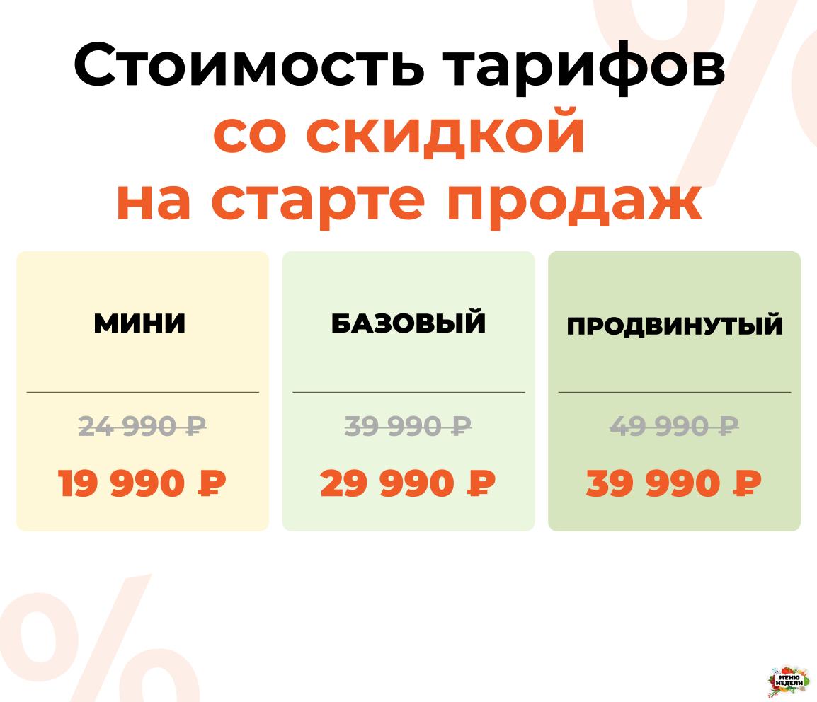 Домашняя кухня и процесс подготовки ингредиентов для ужина