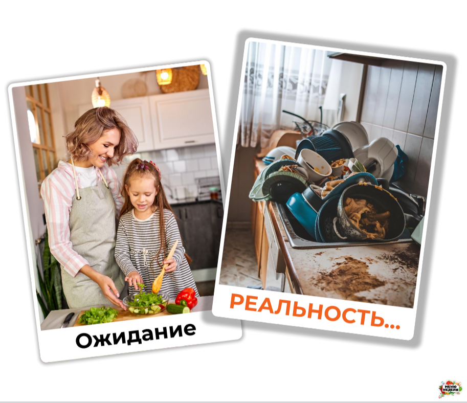 Ожидание и реальность на кухне Сравнение ожиданий и реальности при ежедневном приготовлении еды