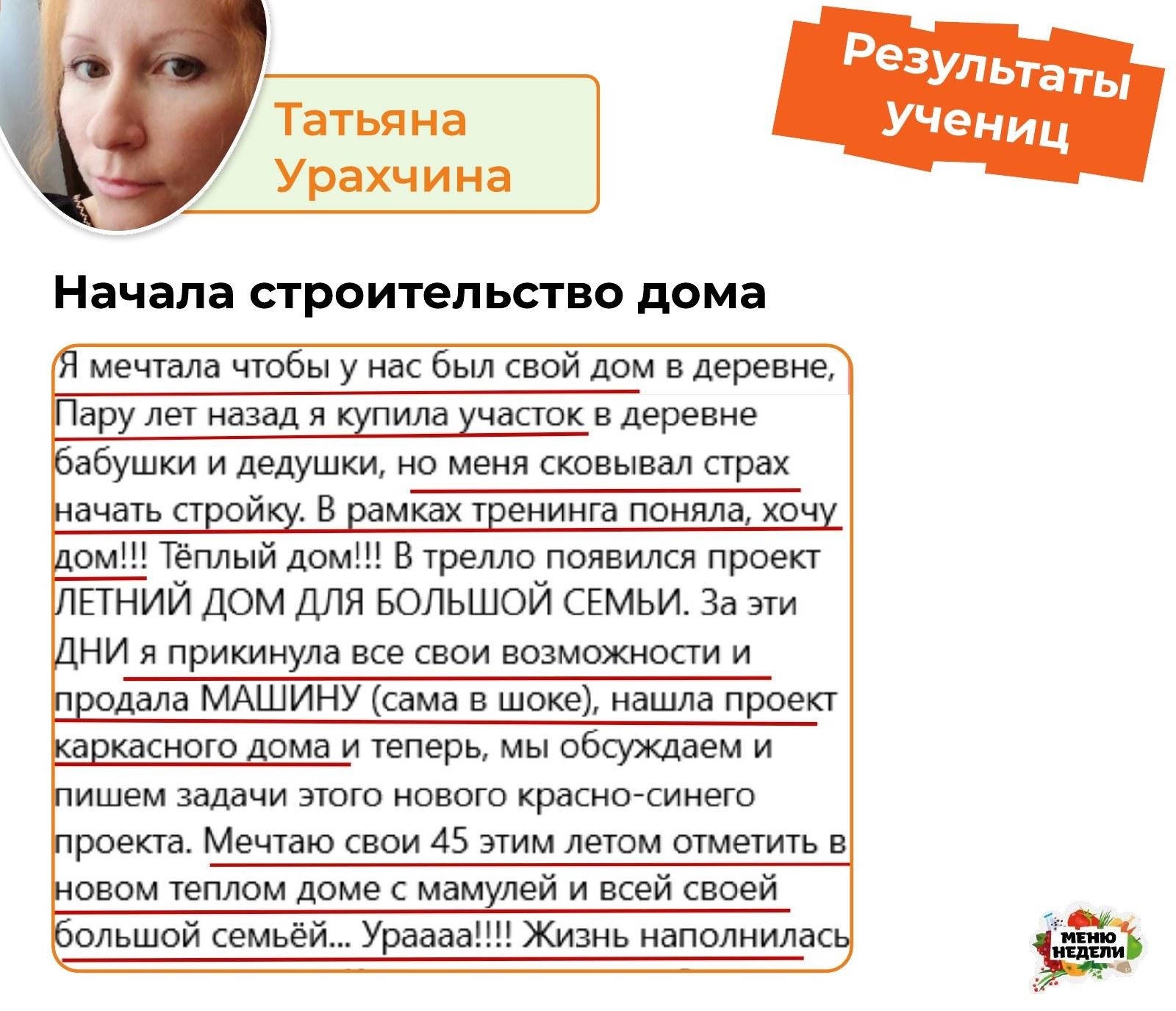 Результаты системы Графики и результаты экономии времени и бюджета на кухне